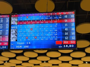 Up to 26%Off SM Bowling at SM MOA, Megamall, SM North EDSA, SM Southmall, SM Fairview, SM Clark, SM CDO Downtown Premier, SM Lanang Davao, SM Cebu, and SM Seaside Cebu